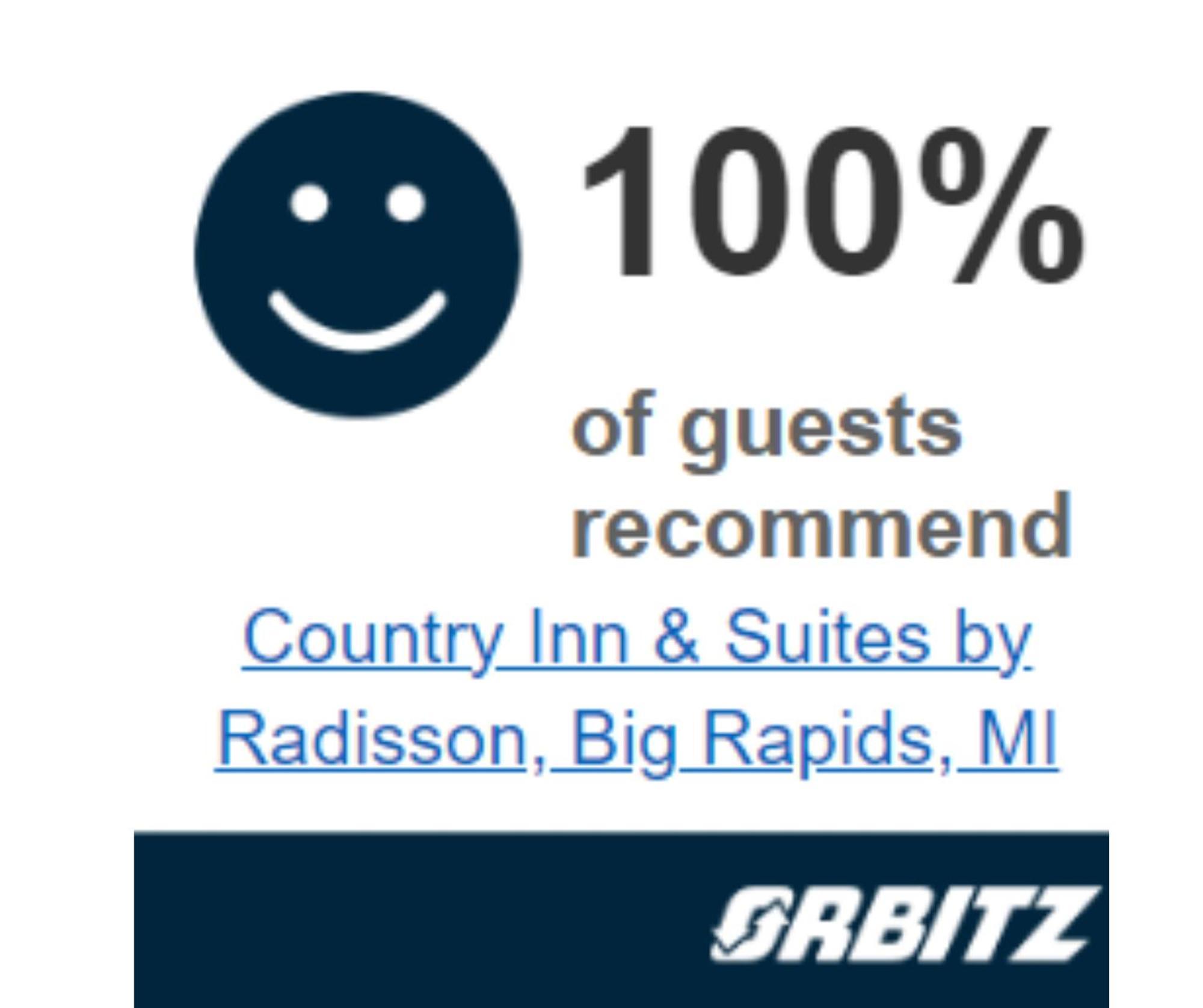 Country Inn & Suites By Radisson, Big Rapids, Mi Exteriér fotografie